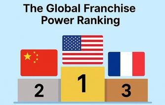 Classement mondial de la franchise : les pays qui dominent l’écosystème global