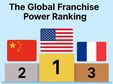 Classement mondial de la franchise : les pays qui dominent l’écosystème global